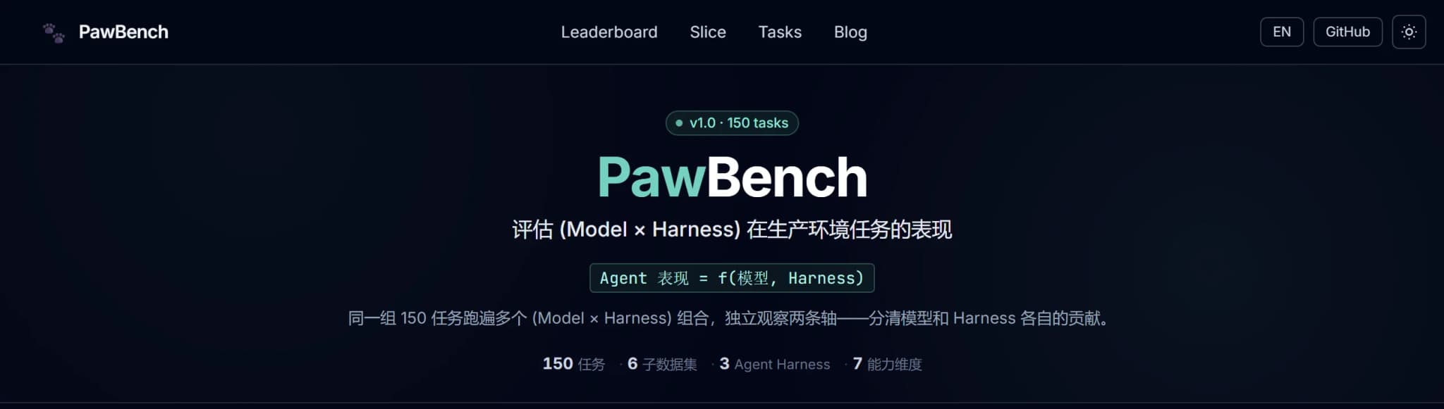 PawBench – 阿里通义推出的通用智能体评测基准 封面图
