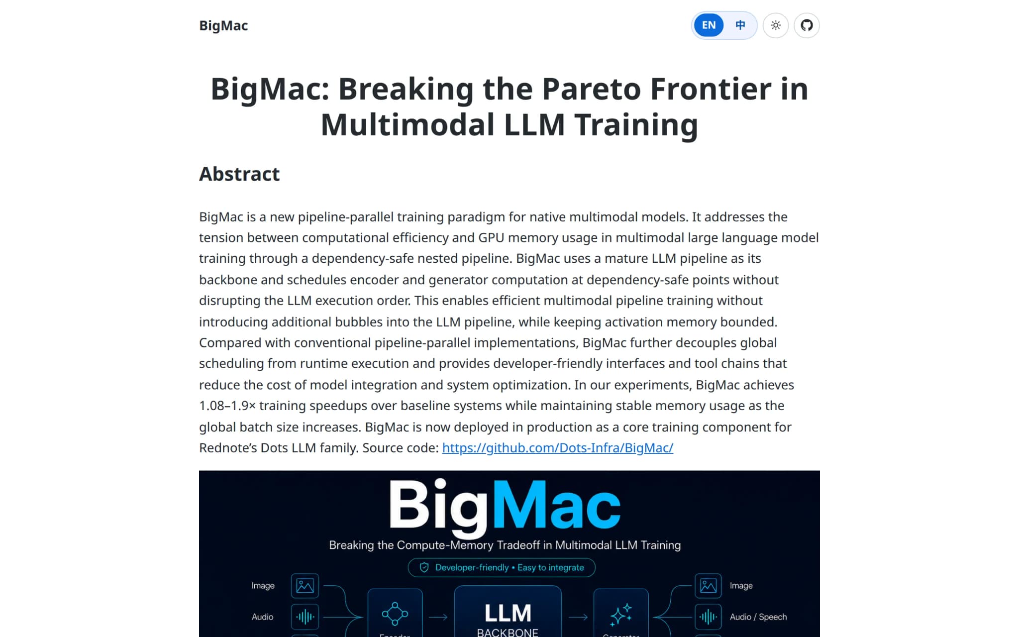 BigMac – Xiaohongshu's Open-Source Framework for Pipeline-Parallel Training of Multimodal Large Models cover image