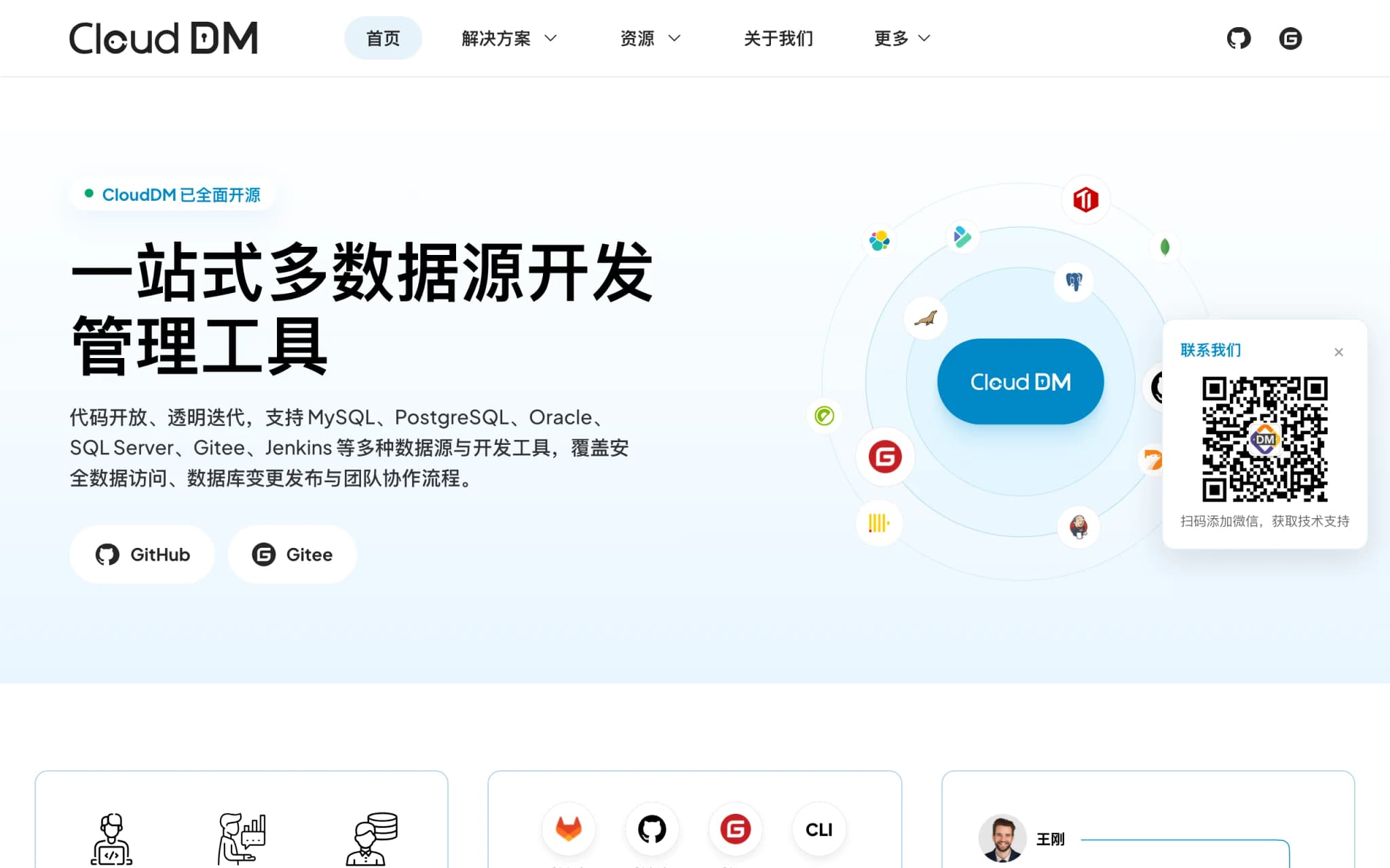 CloudDM – ClouGence 团队开源的数据库研发与管控平台 封面图