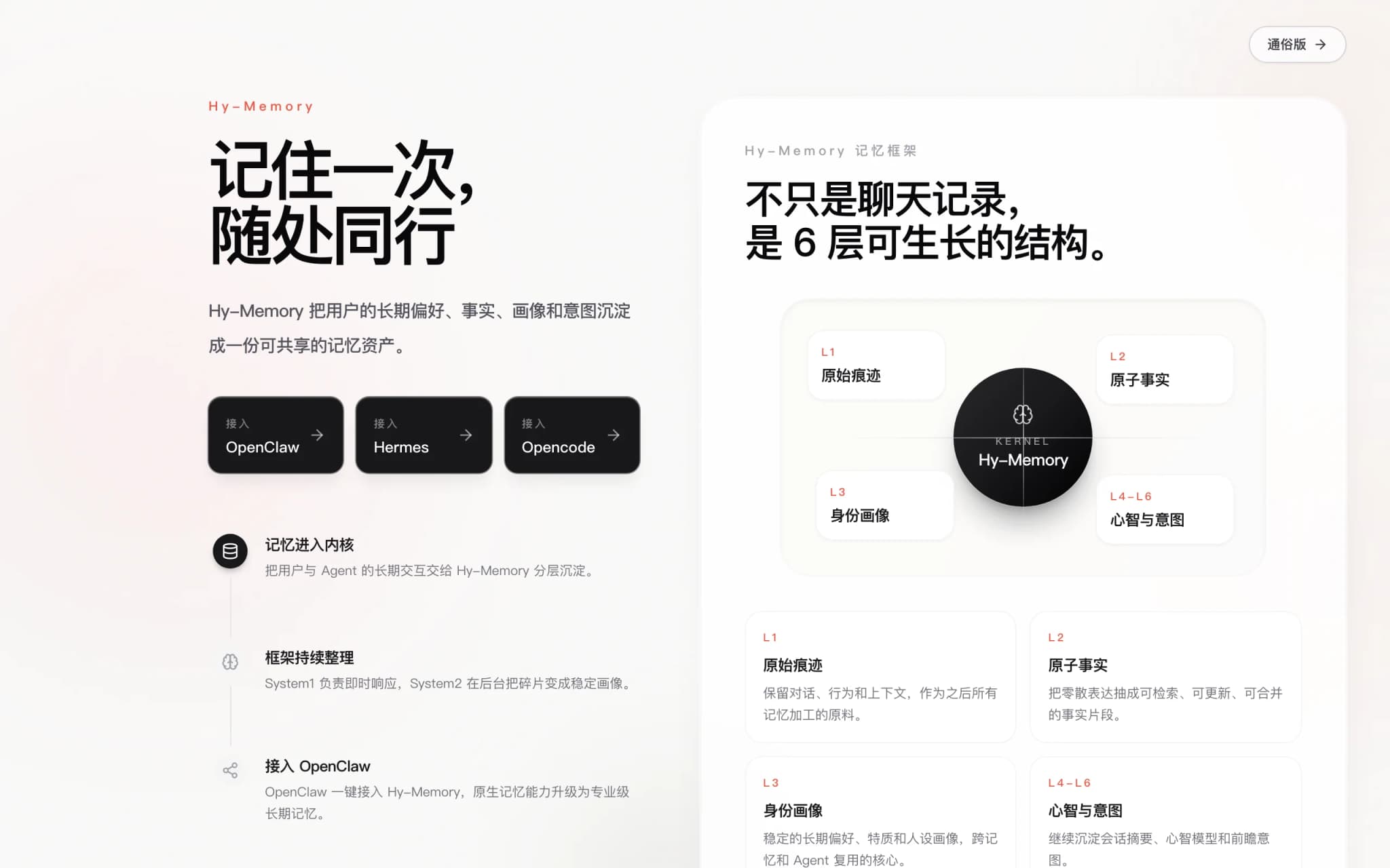 Hy-Memory – 腾讯混元推出的 Agent 记忆插件 封面图