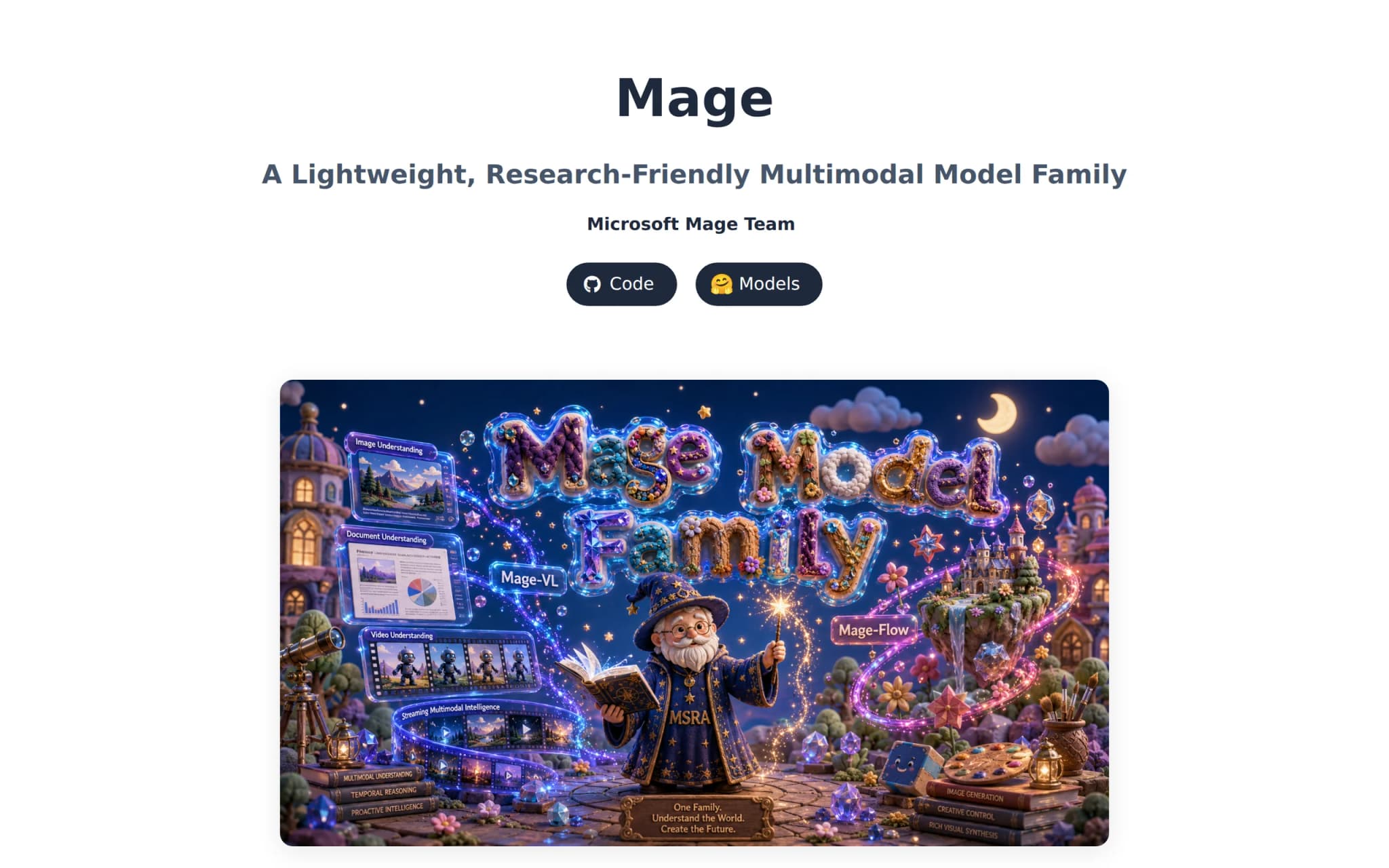 Mage – Microsoft's Open-Source 4B Parameter Multimodal Model Family cover image