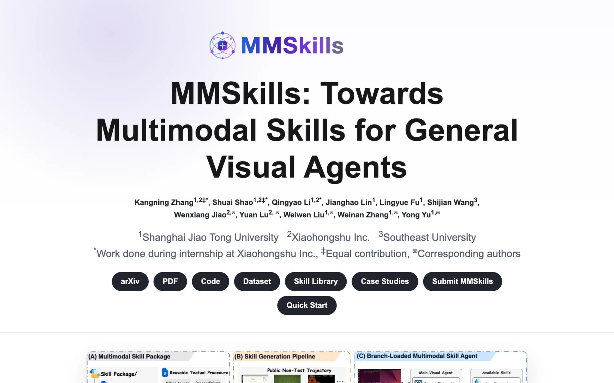 MMSkills – 上海交大与小红书联合推出的多模态技能框架 封面图
