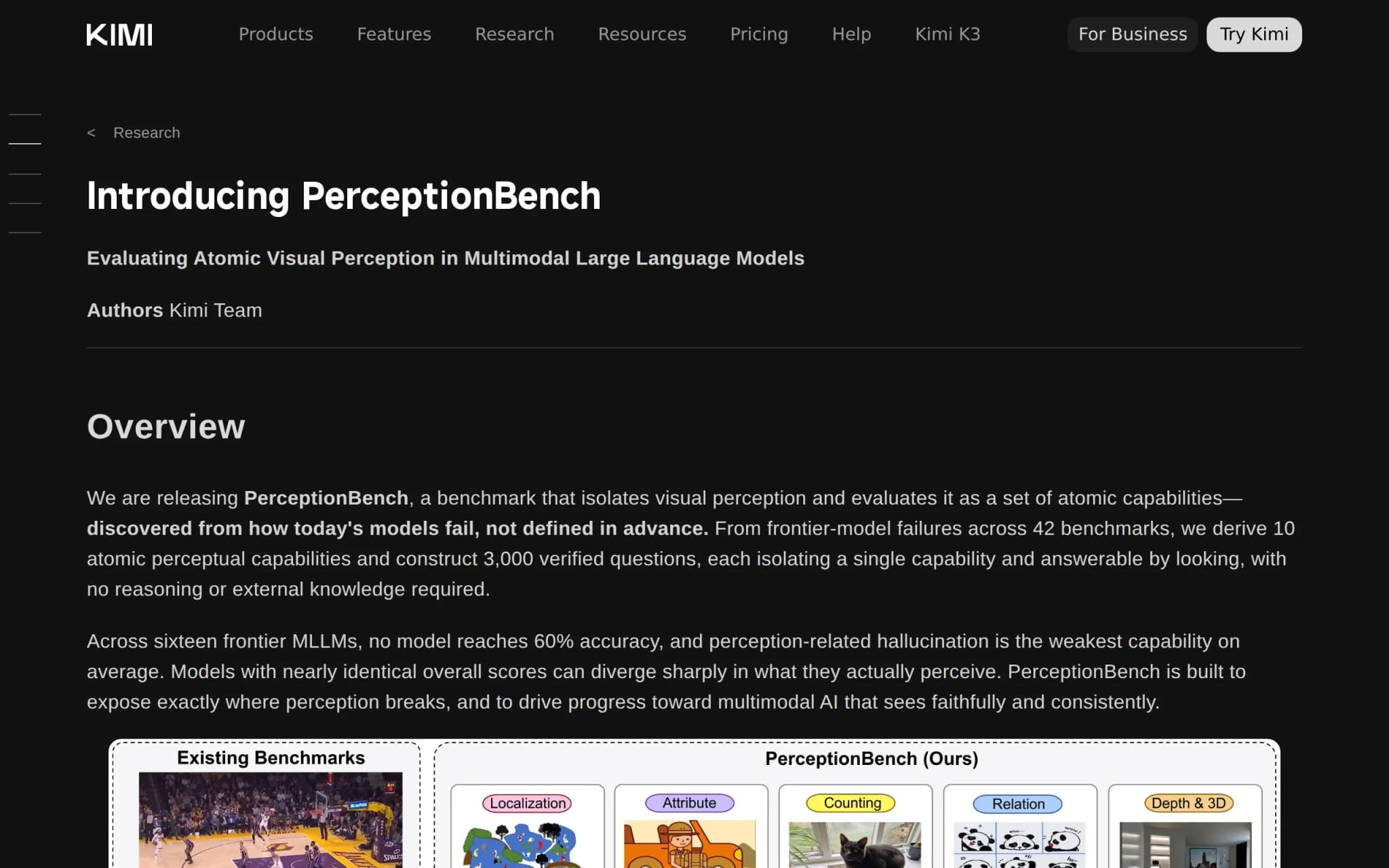 PerceptionBench – Moonshot AI's Open-Source Visual Perception Diagnostic Benchmark cover image
