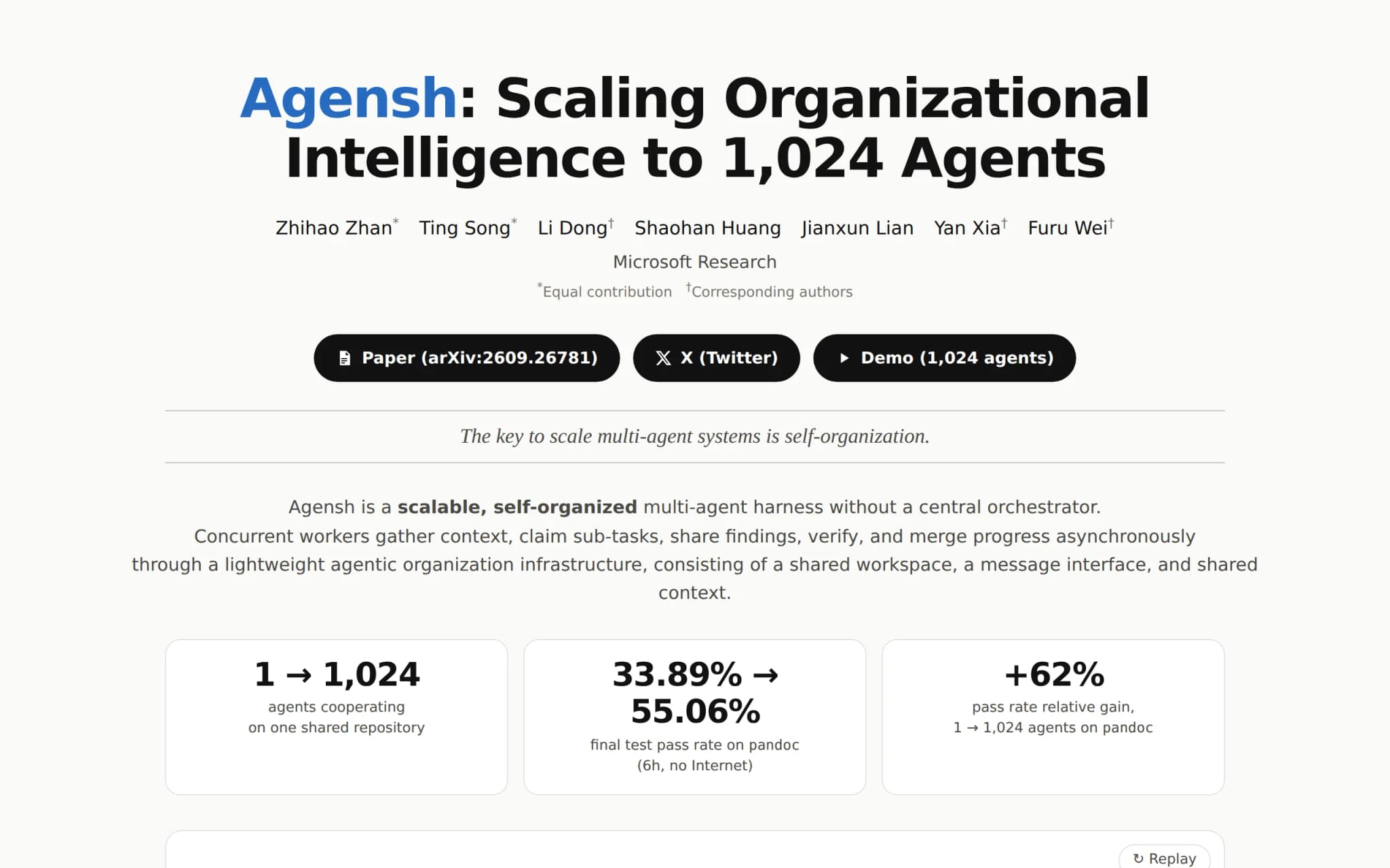 Agensh – 微软研究院推出的多智能体协作框架 封面图