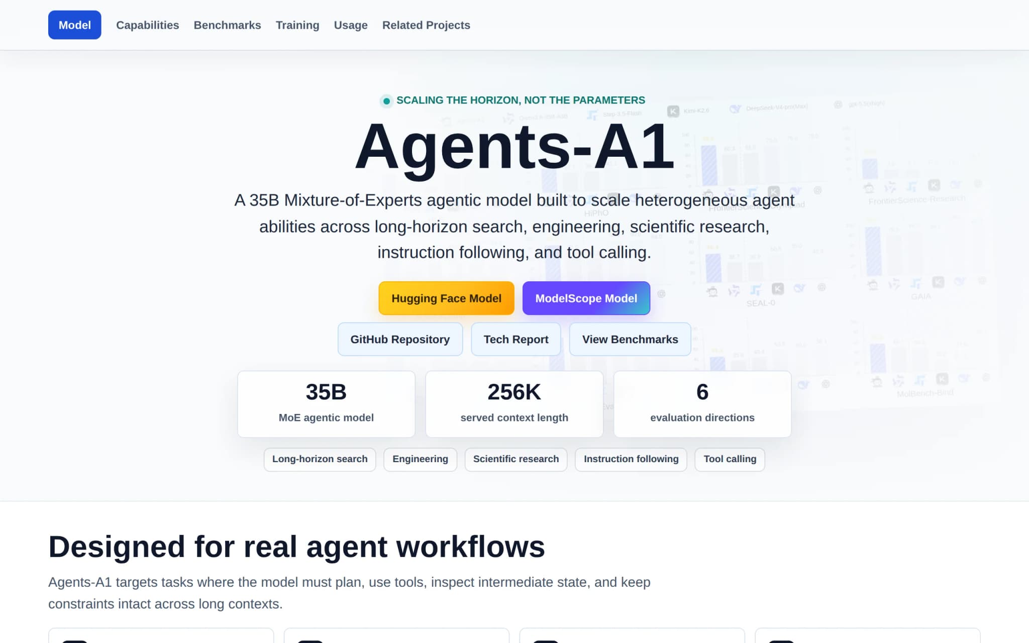 Agents-A1 – 上海 AI Lab开源的混合专家智能体模型 封面图