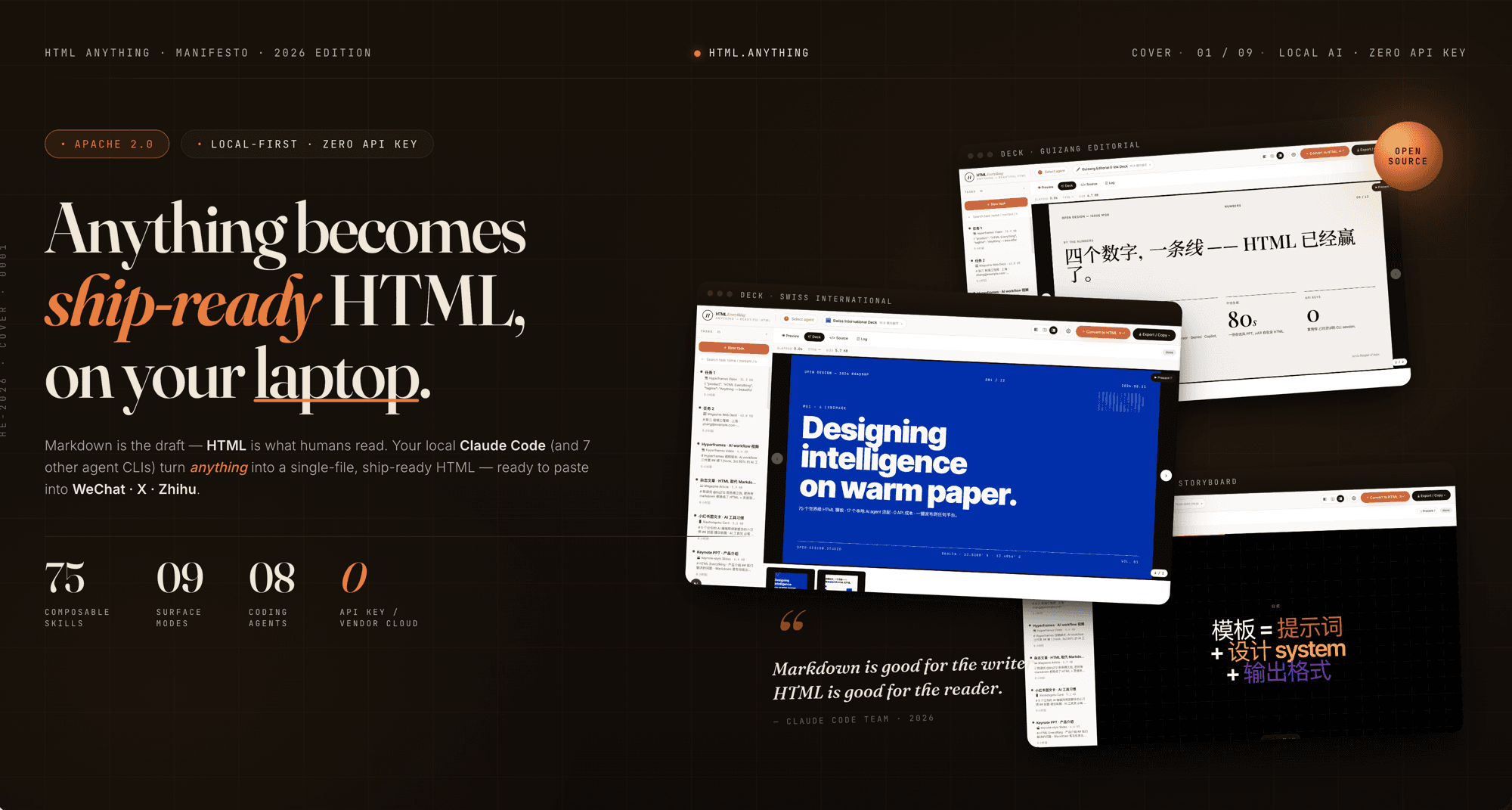 HTML Anything – An Open-Source HTML Editor from the nexu-io Team cover image