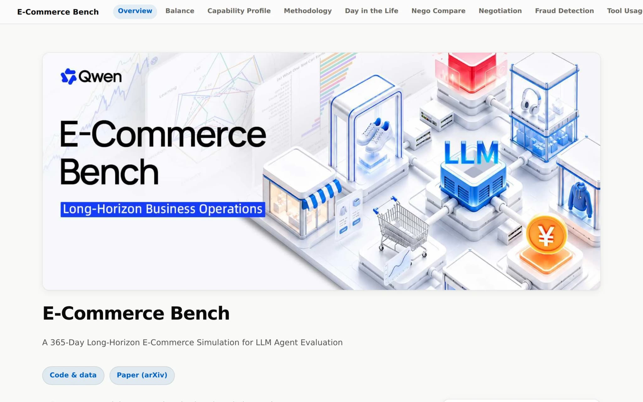 E-Commerce Bench:千问联合淘天开源的长程电商经营评测基准 封面图