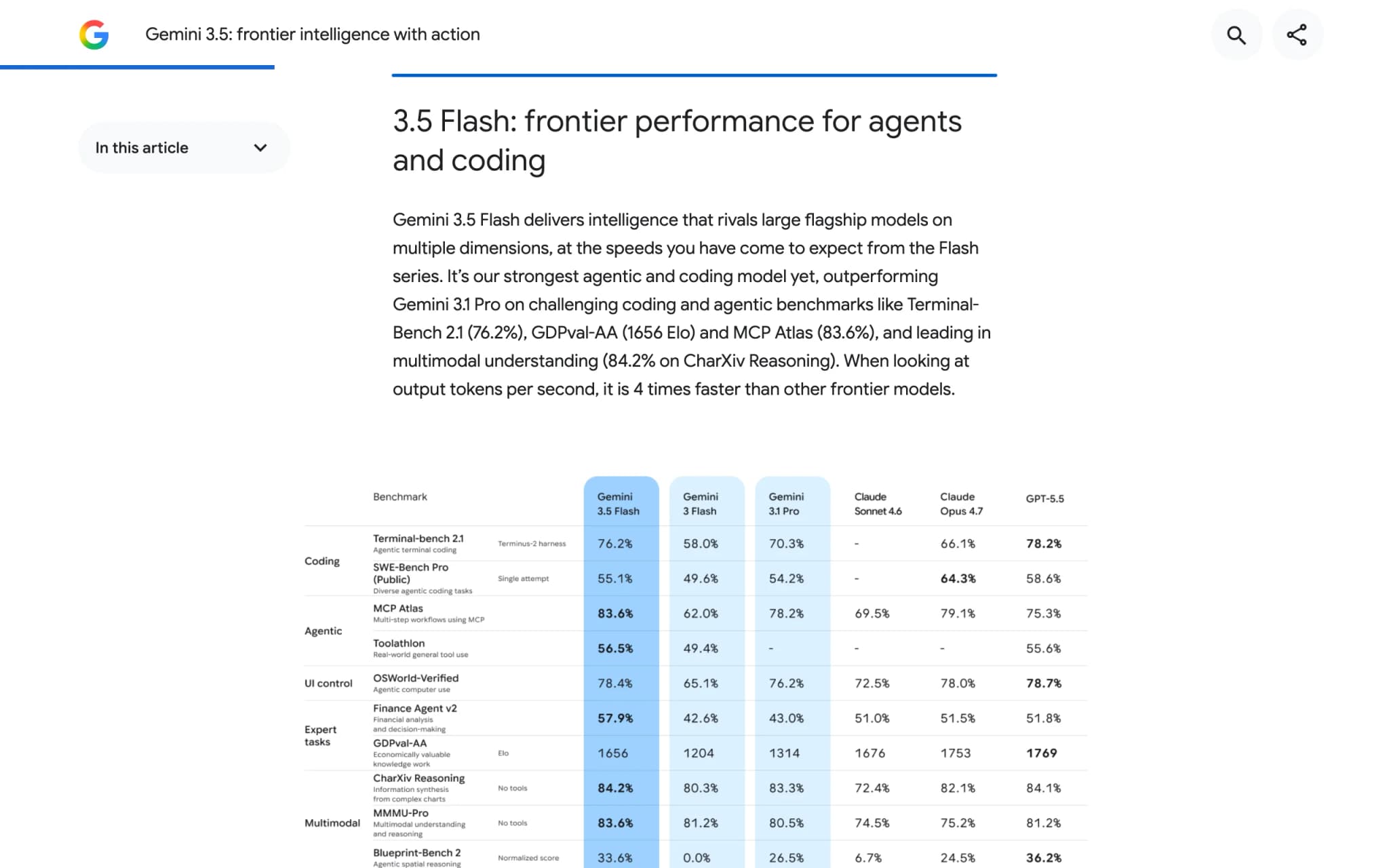 Gemini 3.5 Flash – Google 推出的一代 AI 大模型 封面图