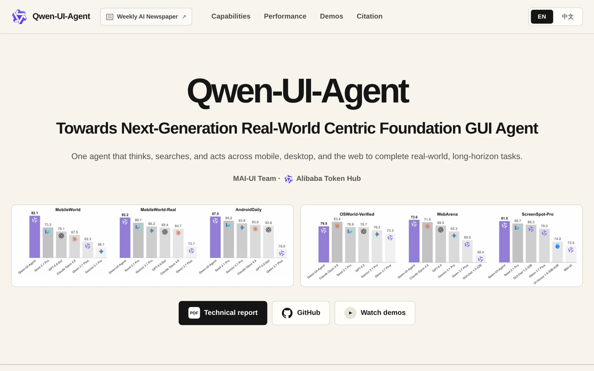 Qwen-UI-Agent – The GUI Agent Foundation Model Launched by Alibaba Tongyi cover image